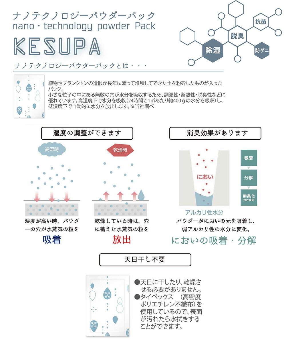 【買い回り おすすめ】 ポイント消化 ★ ナノテクノロジーパウダーパック・ケスパ NP-2P 置くだけ ペット消臭 HARIO 日本製|抗菌 消臭 防ダニ ペット ペット用品 ペットグッズ ペット用 便利グッズ 犬 猫 いぬ 猫用品 消臭剤 ペットトイレ ペット脱臭剤 ペット消臭剤 脱臭剤 2