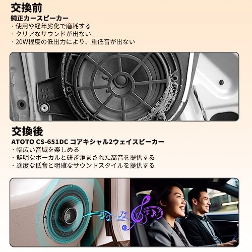ATOTO CS-651DC 16.5cm 2ウェイコアキシャルカースピーカー、230Wピークパワー、60W 定格電力、4Ω プレミアム品質カーステレオ音響システム、車載用コアキシャルスピーカー、2個セット