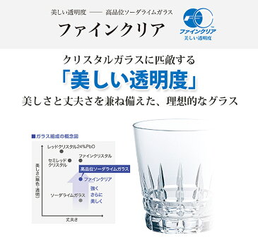 東洋佐々木ガラス タンブラー 生活定番 アイスコーヒー 食洗機対応 クリア 約330ml B-10205HS-JAN-P 【お取り寄せ可能】