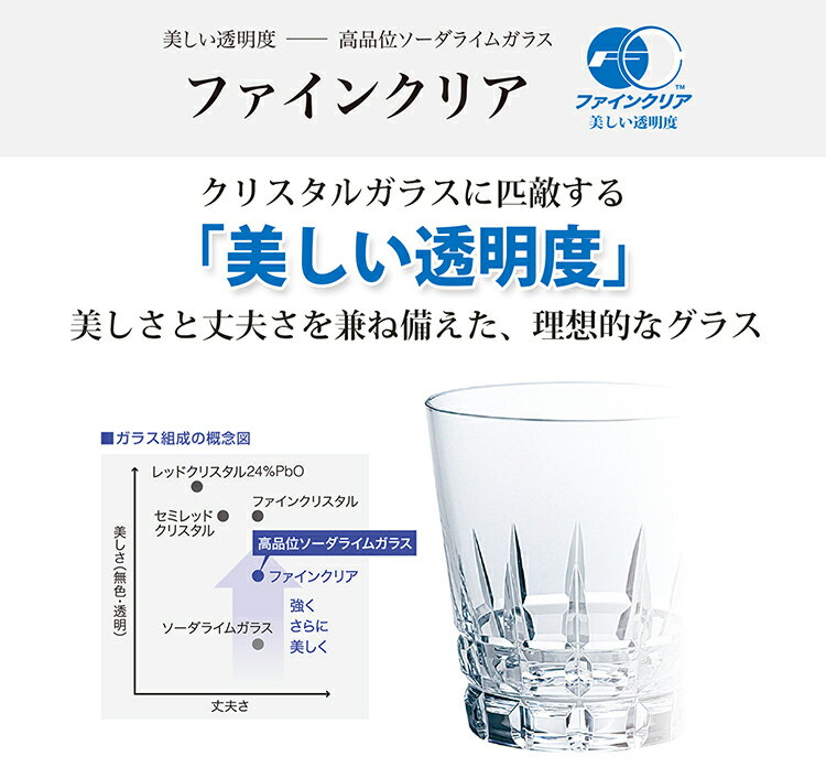 東洋佐々木ガラス 日本酒グラス 冷酒の器 酒杯 クリア 約75ml 09453-C674 3