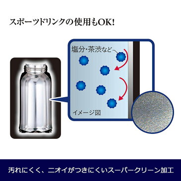 タイガー魔法瓶 水筒 1L サハラ ステンレスボトル スポーツ 直飲み 広口 保冷専用 ブルー MME-F100AK【送料無料】