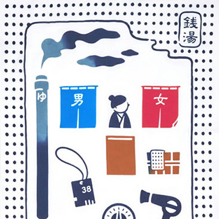 ふわら　四重織バス・フェイスタオル・六重織タオルハンカチセット ふわら ギフト 贈り物 お祝い お歳暮 お中元 プレゼント 御礼 お礼 御歳暮 御中元 贈答品 粗品 熨斗 のし お返し 内祝い 快気