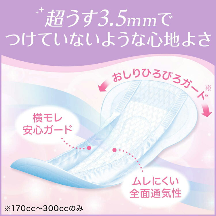 リフレ 超うす 安心パッド まとめ買いパック 300cc 20枚入 2