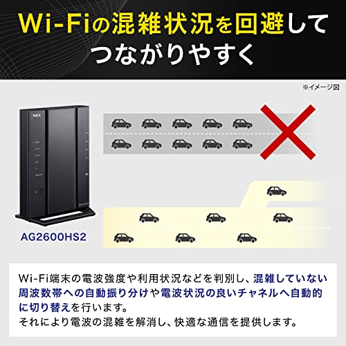 [限定ブランド商品] NEC WiFi ルーター AG2600HS2 4LDK 3階建向け Wi-Fi5 (11ac) / Atermシリーズ 4ストリーム (5GHz帯 / 2.4GHz帯 2