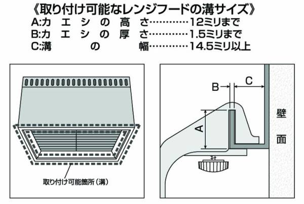 レンジフードハンガー★ステンレススチール製！おたまやフライ返しのキッチングッズ収納