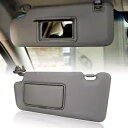 ホンダシビック 2012-2015 車のフロント左サンバイザー日焼け止めローラーブラインド- For Honda Civic 2012-2015 car front left sun visor sunscreen roller blind-