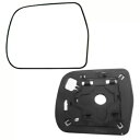 助手席&運転席サイドミラーガラス 2001-07 トヨタ ハイランダー ペアセットに適合 Passenger & Driver Side Mirror Glasses Fits 2001-07 TOYOTA HIGHLANDER Pair Set