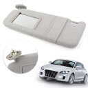 グレー LHD サンバイザー 日焼け止め トヨタ 2009-2016 ヴェンザ用 サンルーフ付き- Gray LHD sun visor sun protection for Toyota 2009-2016 Venza with sunroof-