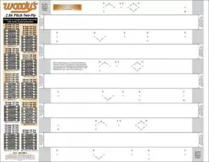 Woody の 2.86 ピッチ スノーモービル用ユニバーサル スタッド テンプレート Woody's Universal Studding Template for 2.86 Pitch Snowmobiles