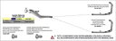 ARROW DB-KILLER チタンエンドキャップサイレンサー ヤマハ テナー 700 2019 - 2020 用 ARROW DB-KILLER TITAN...