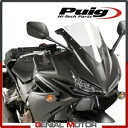 PUIG ウィンドシールド 透明 8903W ホンダ CBR 500 R 2016 / 2018 PUIG WINDSHIELD TRANSPARENT 8903W HONDA CBR 500 R 2016 / 2018(2)