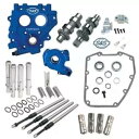 S&S 510C チェーンドライブカムチェストキット #330-0541 ハーレーダビッドソン S&S 510C Chain Drive Cam Chest K...