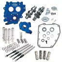 S&S 509C チェーンドライブカムチェストキット #330-0540 ハーレーダビッドソン S&S 509C Chain Drive Cam Chest K...
