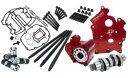 Feuling Race シリーズ 521 カムチェストキット #7262 ハーレーダビッドソン Feuling Race Series 521 Camches...