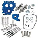 S&S 551C イージースタート チェーン ドライブ カム チェスト キット #330-0542 ハーレーダビッドソン S&S 551C Easy Start...
