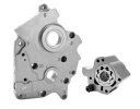 ロケットカム オイルポンプとカムプレート ハーレーダビッドソン エレクトラグライド/ロードグライド Rocket Cams Oil Pump And Cam P...