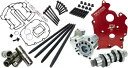 Feuling 465 シリーズ チェーン ドライブ M8 HP+ 水冷カムチェスト キット (7256) Feuling 465 Series Chain D...