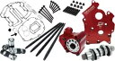 Feuling M8 油冷チェーンドライブ レース シリーズ 472 カムチェスト キット (7261) Feuling M8 Oil Cooled Chain...