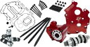 Feuling 油冷 M8 レース シリーズ カムチェスト キット 521 リーパー付き (7262ST) Feuling Oil Cooled M8 Race...