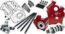 Feuling 521 レース シリーズ - M8 油冷カムチェスト キット (7262) Feuling 521 Race Series - M8 Oil C...