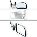 ミラー New Passenger Side Mirror for Chevrolet C1500 1988-2002 シボレーC1500 1988-2002用...