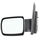 ミラー New HO1320223 Mirror for Honda Element 2003-2004 Hondaの要素2003-2004のための新しいHO1...