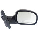 ミラー For Grand Caravan 96-00, Passenger Side Mirror, Paint to Match グランドキャラバン96-0...