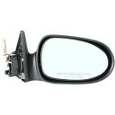 ミラー For Sentra 95-99, Passenger Side Mirror, Paint to Match Sentra 95-99、Passeng...