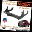 ヒッチメンバー 15460 Curt Xtra Duty Class 5トレーラーヒッチ2