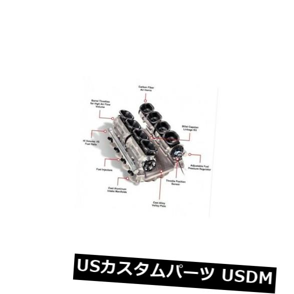 輸入マフラー BORLAバレルスロットル35mmエアホーンキット（Mustang GT 15+） BORLA Barrel Throttles ..