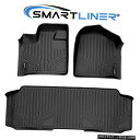 Floor Mat SMARTLINERカスタムブラックフロアマットセット2008-2020タウン&カントリー/グランドキャラバン SMARTLINER Cus...