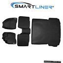 Floor Mat SMARTLINERフロアマットとカーゴライナーがエクスプローラー2015-2016用に黒に設定 SMARTLINER Floor Mats...