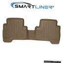 Floor Mat SMARTLINER 2013-2019 Ford C-Max / Escape Custom Fit Floor Mat Liner 2nd Row Tan SMARTLINER 2013-2019 Ford C-Max / Escape Custom Fit Floor Mat Liner 2nd Row Tan