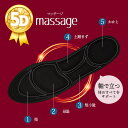 ●3980以上で送料無料 ○詳細 サイズ：FREE 【着用目安】22.5～26cm(free) 【内容量】左右 1足分 【カップ】5D立体形状 【サイズ調節】ハサミでご希望のサイズにあわせてください。 【素材】polyurethane 【配達方法】：メール便可 〇生産国：企画：日本　製造：中国　 〇注意事項 ※商品実物と写真画像は、PC環境・OS・モニター等で 異なる場合がございます。 ※製造過程上、多少の誤差がございます。 また小さな傷・結び目のほつれ等がみられる可能性がございますが 品質には問題ございませんので、予めご了承いただきましての お取り扱いをお願い致します。 区分：中国製 インソール 広告：(有)関東総合資材 生活館グループ048-551-7050 詳細：会社概要参照 【関連ワード】 ヘルシー生活館 通販 通信販売 購入 買う ネット通販 ネット販売 ヘルシー生活館