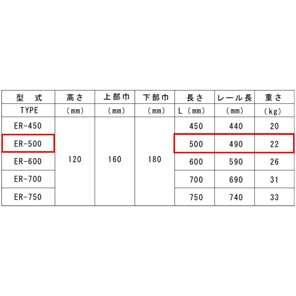 ベースマン 竹原電設 エコ楽ブロック ER-500 プレート MP　アンカーピッチ690mm-840mm　エコキュート基礎
