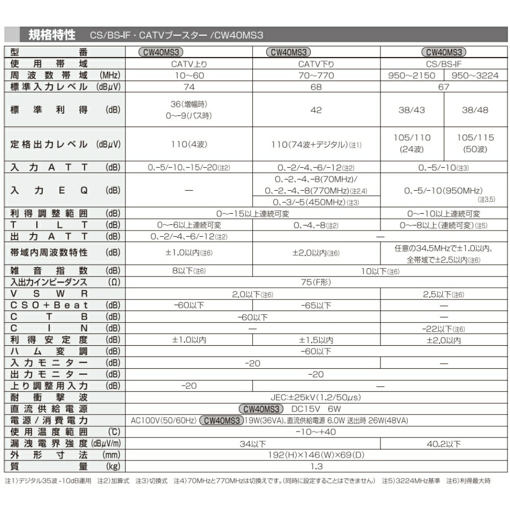 DX����ƥ� ��Ʊ������ CS/BS-IF��CATV�������֡������� 2K��4K��8K�б� 40dB�� CW40MS3