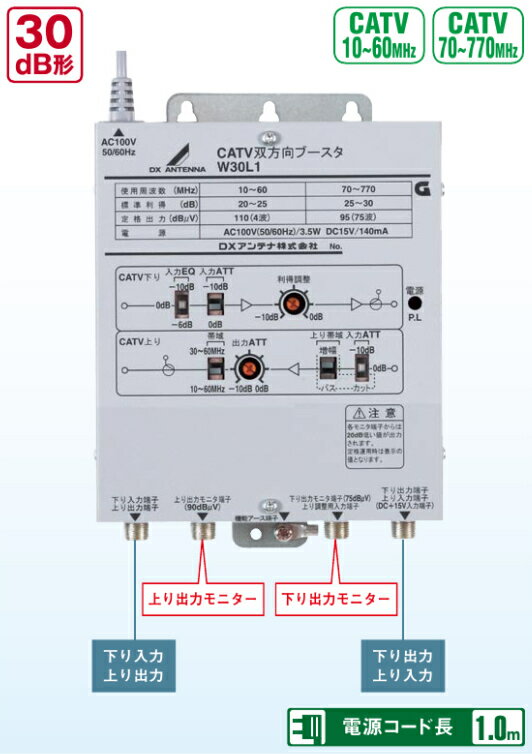 DXアンテナ CATV 770MHz帯双方向ブースター W30L1