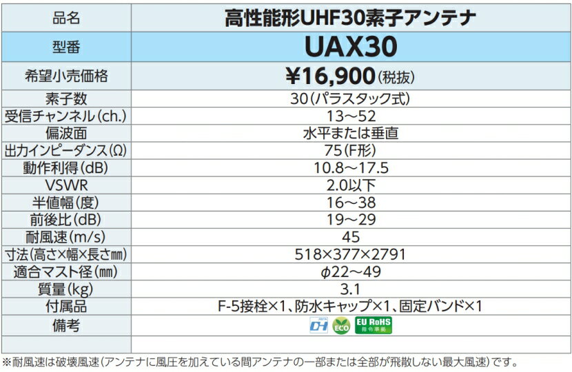 LIGHT LENS LAB L-12504 (B) ブラックペイント [レンズフード]