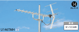 地デジ UHFアンテナ マスプロ 13〜36ch用 14素子 U146TMH