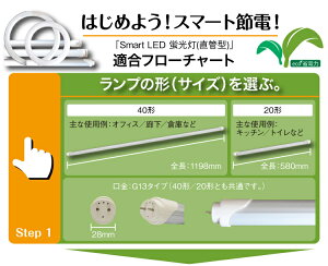 【限定セール】LED蛍光灯直管LED蛍光灯20W形20型20形58cm580mm昼光色直管蛍光灯LEDSMD蛍光灯工事不要節電/省エネ/コスト削減送料無料天井照明ビルオフィス照明器具まとめ買い
