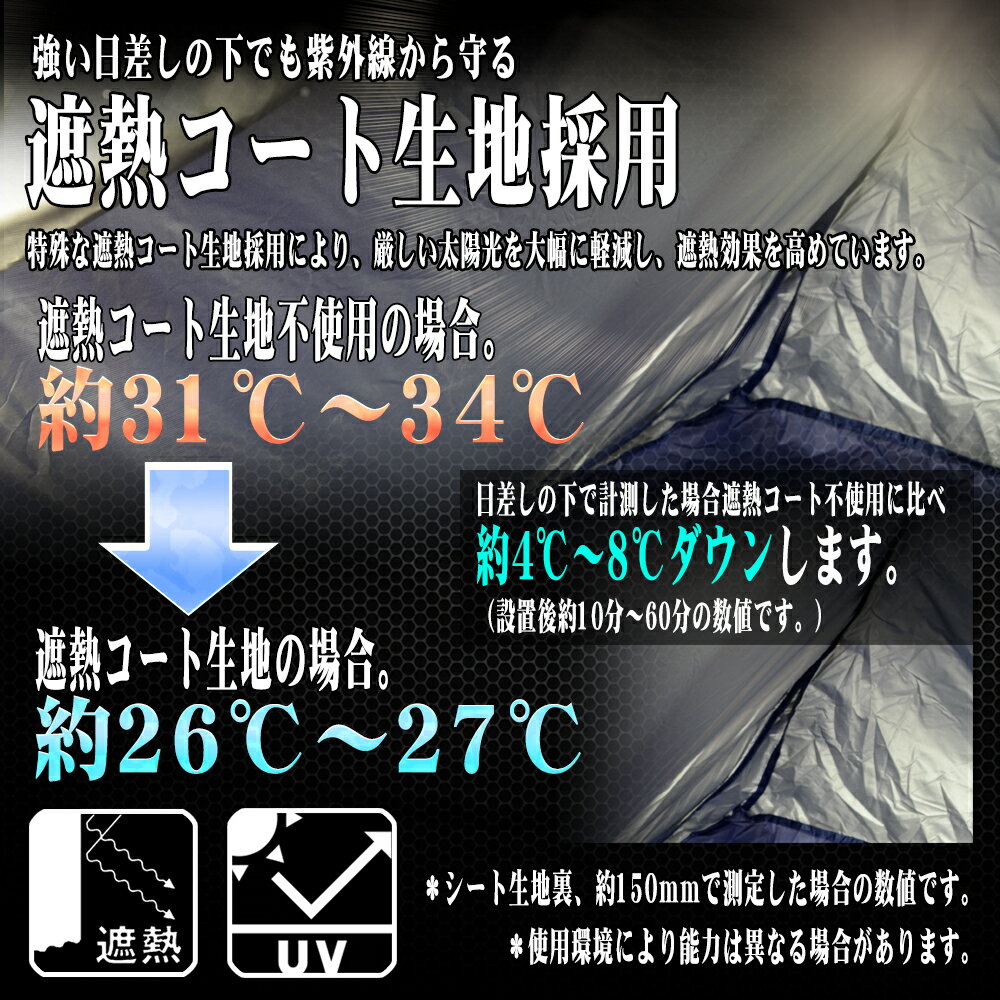 【20張り限定 ポイント10倍】ワンタッチテント フルクローズ サンシェードテント ポップアップテント ビーチテント 140cm キャンプ ビーチ 海 花火 運動会 テント ワンタッチ UVカット メッシュ 着替え 日よけ サンシェード 簡易テント オレンジ 橙 防災 送料無料 ODST7OR