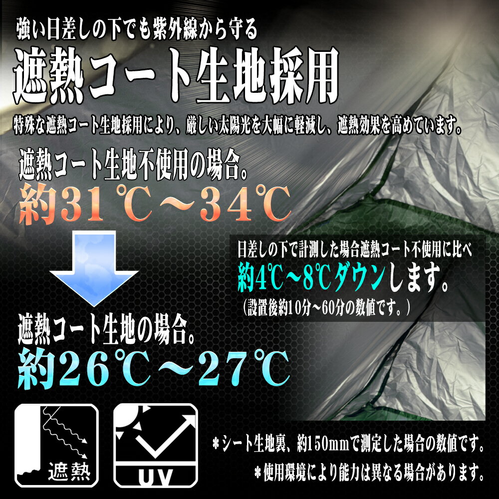 【ポイント10倍】ワンタッチテント フルクローズ サンシェードテント ポップアップテント ビーチテント 200cm キャンプ ビーチ 海 花火 運動会 テント ワンタッチ UVカット 着替え 日よけ サンシェード 簡易テント 簡易ロック付き ライム 黄緑色 緑 防災 送料無料 ODST2LG