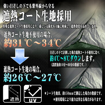 【5張り限定 ポイント10倍】ワンタッチテント フルクローズ サンシェードテント ポップアップテント ビーチテント 200cm キャンプ ビーチ 海 花火 運動会 テント ワンタッチ UVカット 着替え 日よけ サンシェード 簡易 ロック付き ターコイズ 水色 防災 送料無料 ODST2BL