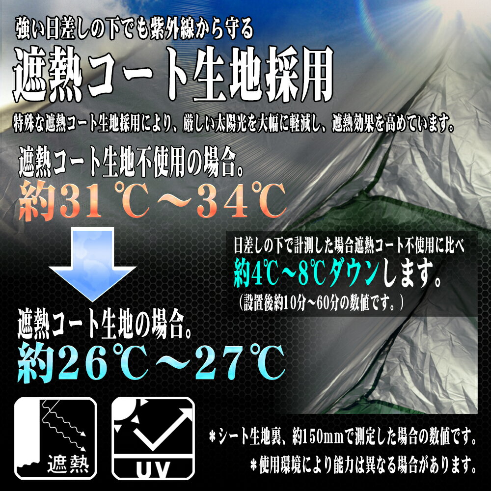 【超ポイントバック祭 ポイント10倍】ポップアップテント ワンタッチテント 144cm テント ワンタッチ キャンプ ビーチ 海 花火 野外フェス 運動会 テント ワンタッチ UVカット 日よけ サンシェード 簡易テント ブルー 青 防災 送料無料 BAA0200D