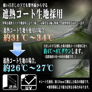 【ポイント10倍】ワンタッチテント フルクローズ サンシェードテント ポップアップテント ビーチテント 200cm キャンプ ビーチ 海 花火 運動会 テント ワンタッチ UVカット メッシュ 着替え 日よけ サンシェード フロントシート 簡易テント 緑 防災 送料無料 ODTT9GR通販格安セール情報 楽天 通販