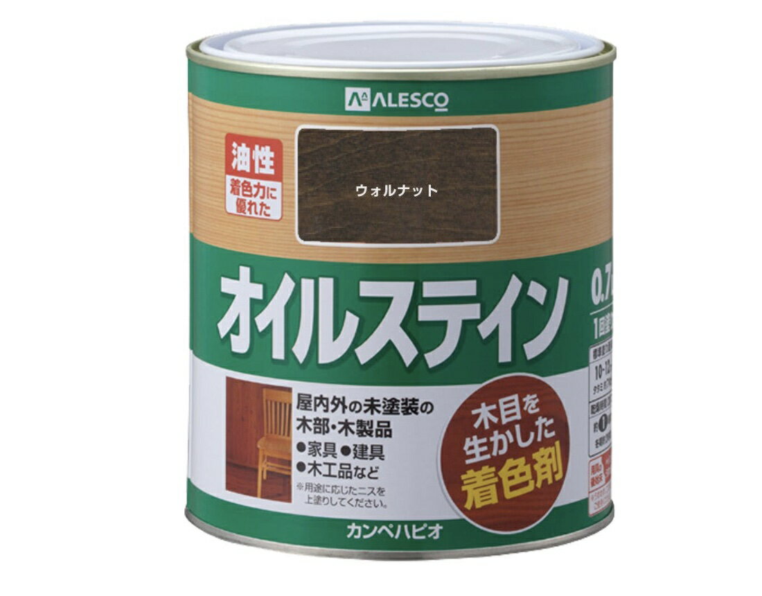 楽天市場】木目 塗料の通販