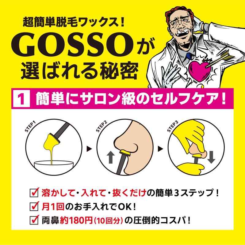 （ゴッソ）ブラジリアンワックス鼻毛脱毛セット