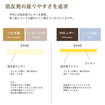 【あす楽】素材が選べる 低反発クッション約40×40cm（スクエア）つむぎ調 シンカーパイル ニット PVCレザー