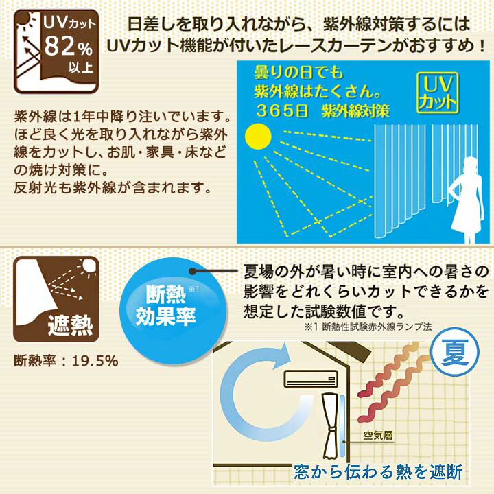 【送料無料】 UVカット 遮熱 丸洗い 「 ビハダジョシ ボイルレース 」[uni] 10サイズ展開 レースカーテン おしゃれ 幅100 幅200 188 203 丸洗い 洗濯 ホワイト シンプル 白 洗濯 uv ウォッシャブル 3