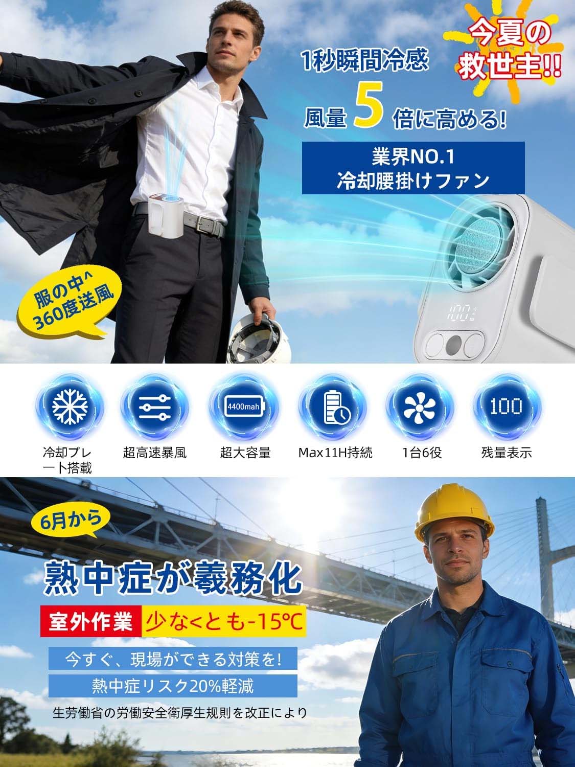 【2026新登場・冷却プレート付き】腰掛け 扇風機 5way 100段階風量調節 ベルトファ...